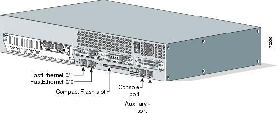 Image of Cisco 2600 Router