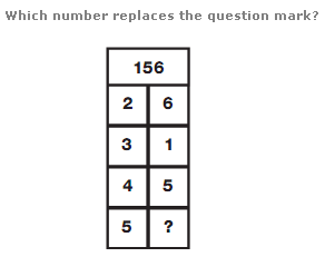 Which number replace the question mark?