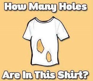 Holes in the shirt