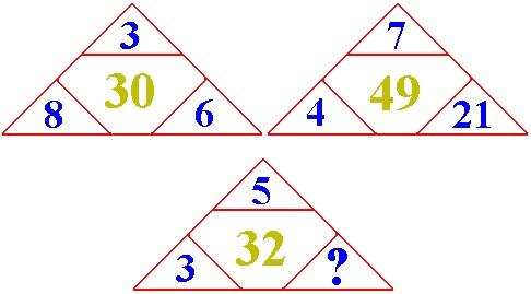 Triangles Puzzle